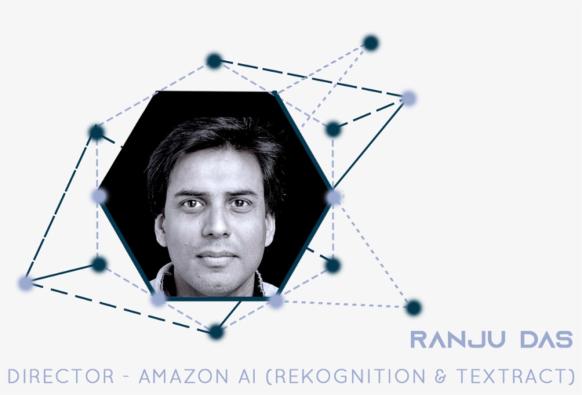 Prior To Amazon, Ranju Played A Key Role In The Delivery - Umbrella, transparent png