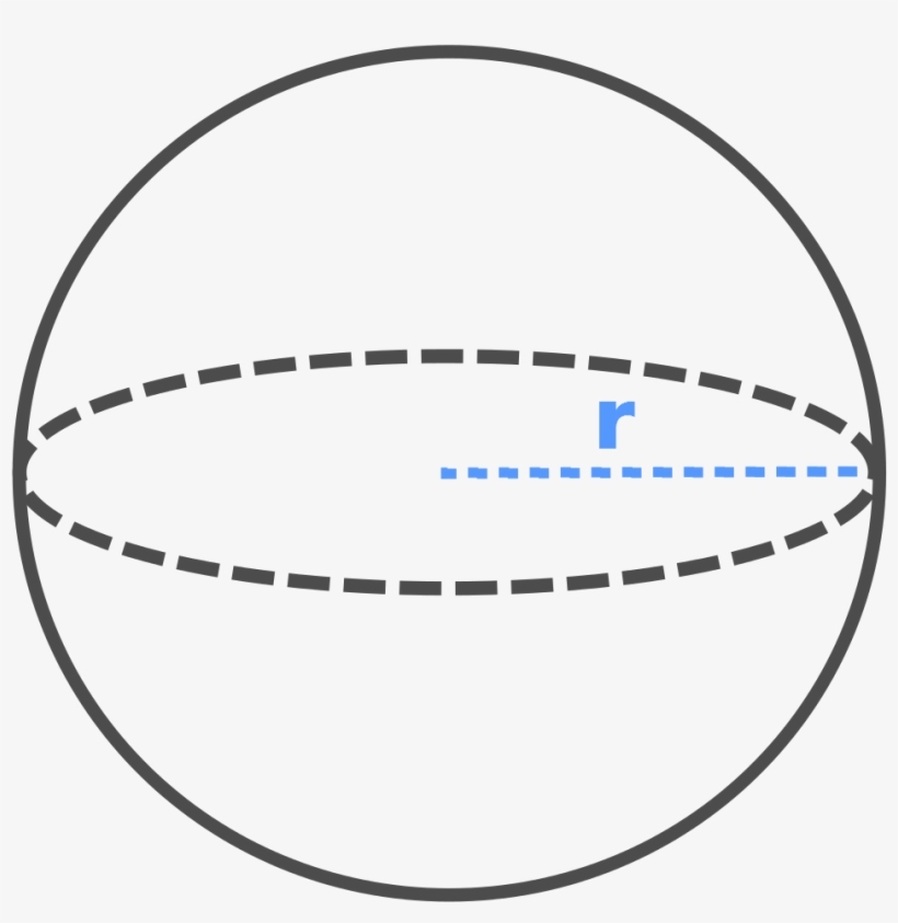 Electric Field Inside A Charged Ring, transparent png