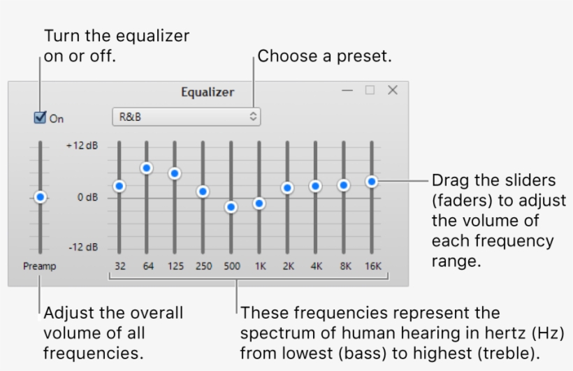 The Equalizer Window - Equalizador Grave, transparent png