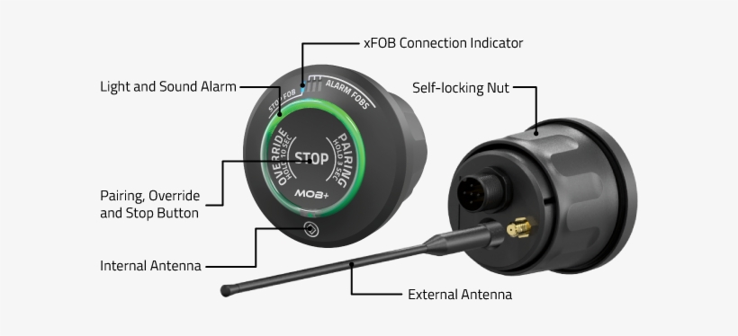 Up To Four Xfob's Can Be Connected To The Xhub At The - Fell Marine Mob, transparent png