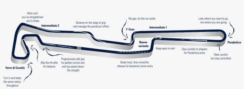 The Place Where It Gets Real - Diagram, transparent png