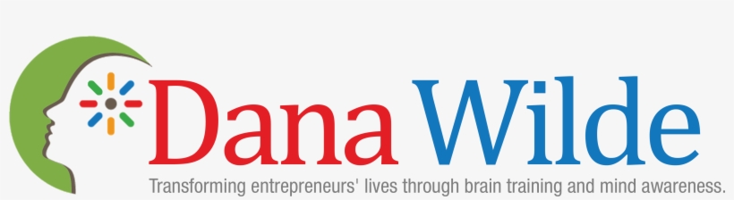 Ih Replay Dashboard The Mind Makeover - Knowledge Transfer Partnerships, transparent png