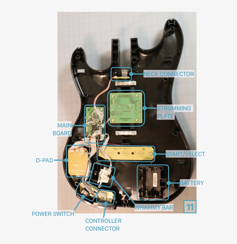 11 - Electric Guitar, transparent png
