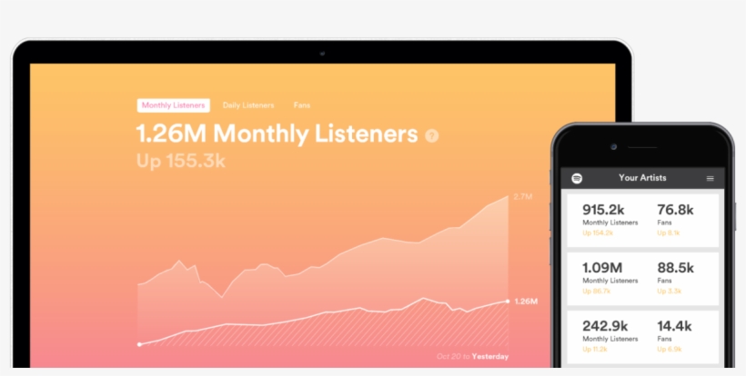 Do Spotify Analytics Look Like, transparent png