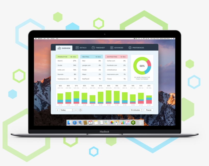 Qbserve App On Macbook Screen - Time Track In Macbook, transparent png