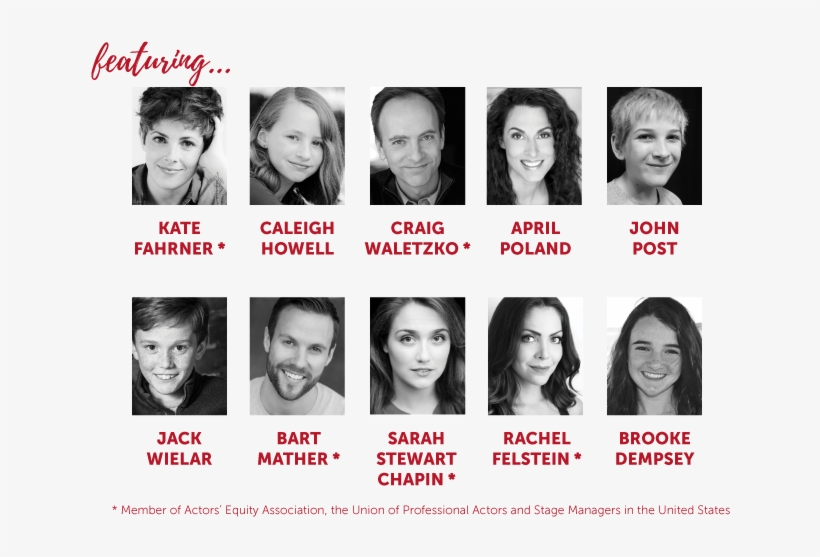 Castheadshotsonline Funhome3 - Collage, transparent png