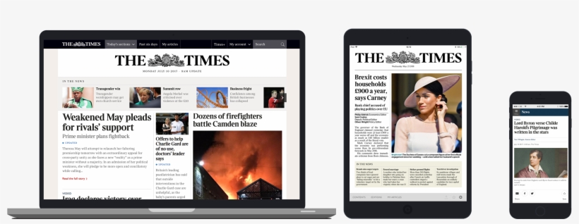 What's Included - Times Subscription, transparent png