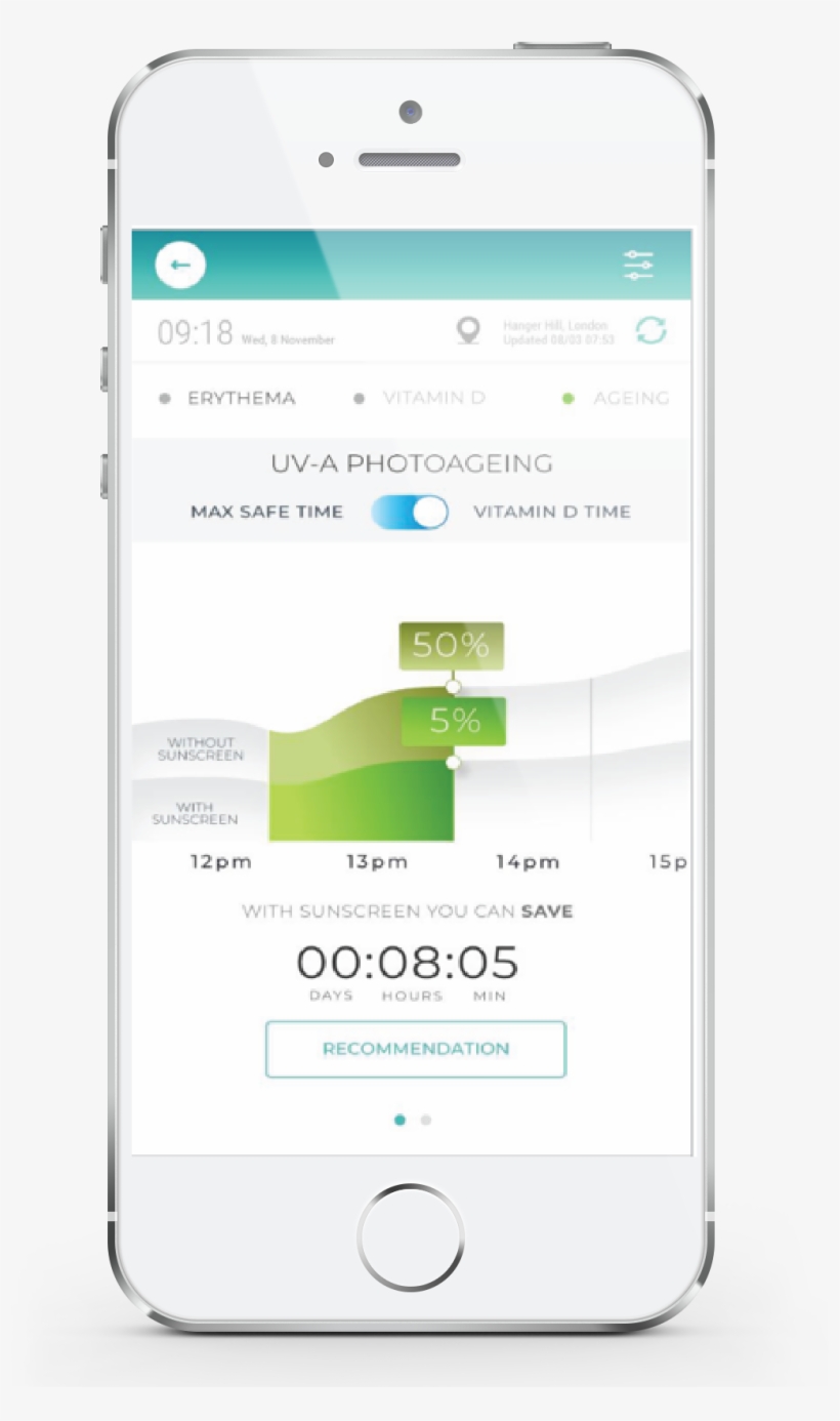 Manage Your Skin Photoageing - Iphone, transparent png