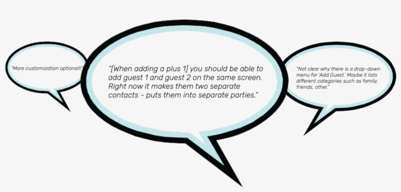 Quotes - Portable Network Graphics, transparent png