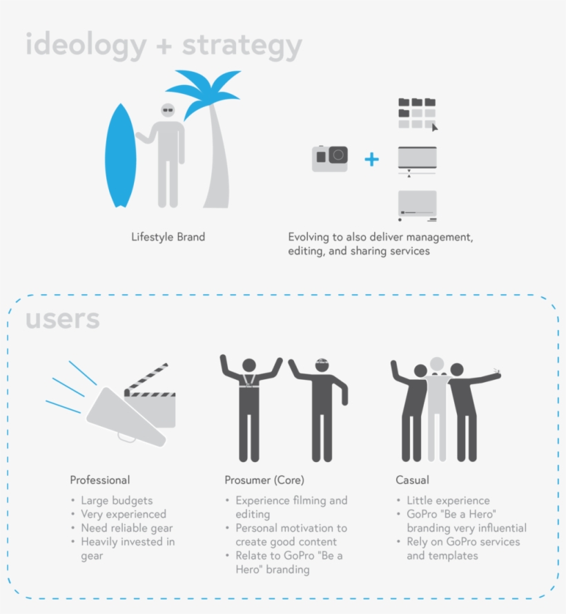 Ideology And Users Ideology 1000x1036 PNG Download PNGkit