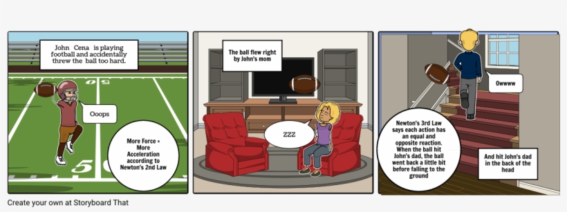 Science Project - Cartoon, transparent png
