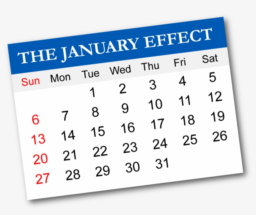 Weekly Market Commentary January 14, - Display Device, transparent png