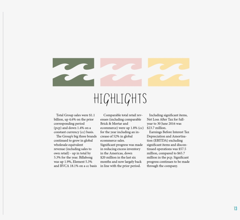 The Annual Report Design Is Unique, Easy To Read, And - Billabong, transparent png