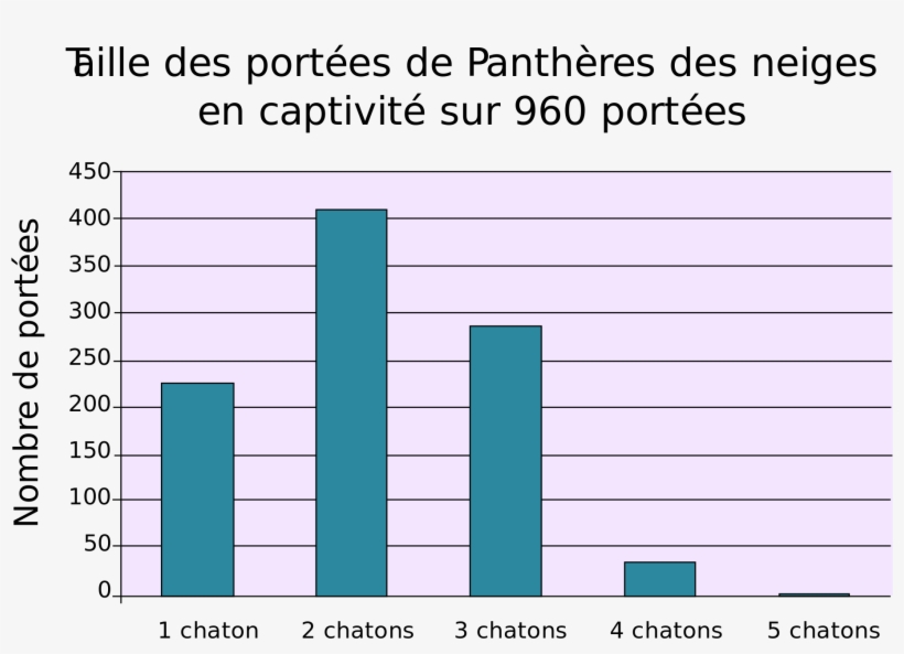 Open - Number, transparent png