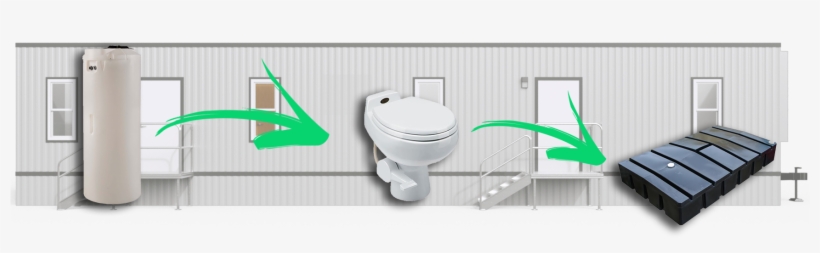 New York Office Trailer Restroom Systems - Plumbing Systems On Restroom Trailers, transparent png