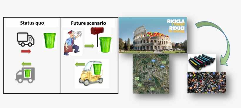 Economy Strategy By Providing An Efficient City Logistics - House, transparent png