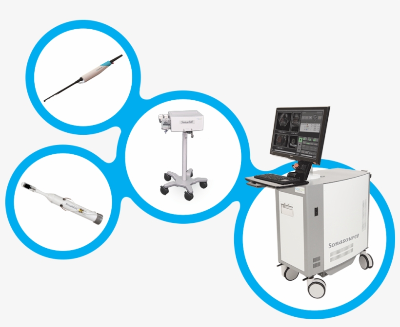 Ready To Offer Sonasurgery At Your Practice Or Hospital - Circle, transparent png