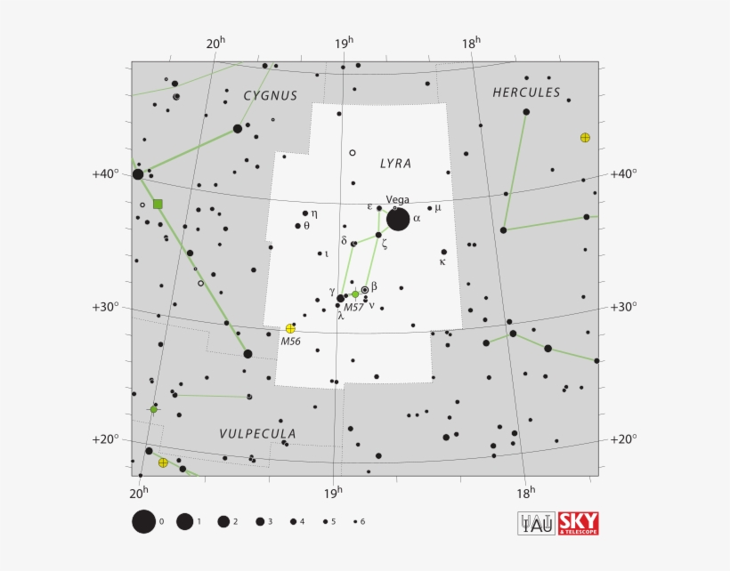 Lyra The Lyre - Canis Minor Star Chart, transparent png