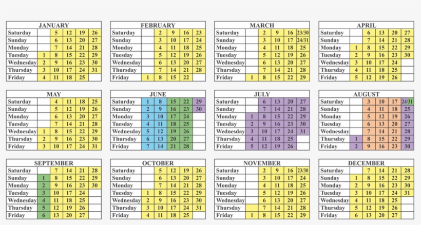 Download Price List 2019 File Pdf - Number, transparent png