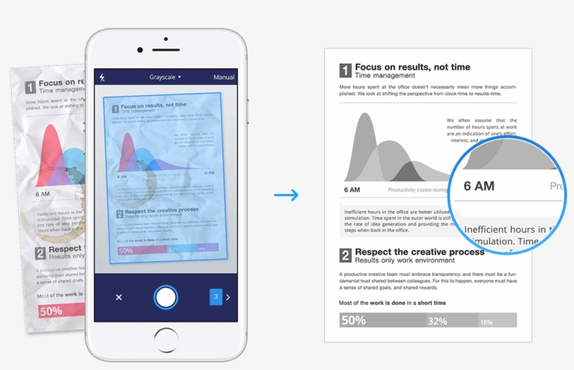 Scanner Pro Uses Built-in Ios Camera To Take Pictures - Iphone, transparent png