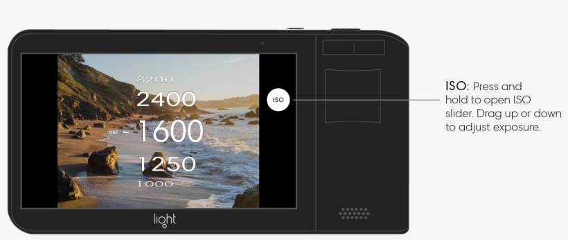 On The Right Side Of The Screen To Open The Iso Slider - Smartphone, transparent png