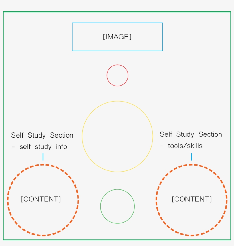 , But When Hovered Over, Become Highlighted And Reveal - Circle, transparent png