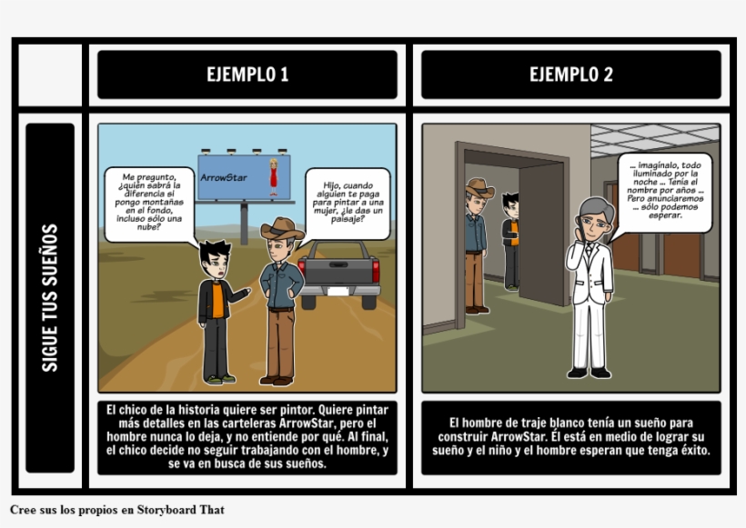 El Pintor De La Muestra - Situational Irony In Literature, transparent png