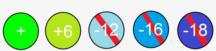 Territoryan Film And Tv Rating System - Army, transparent png