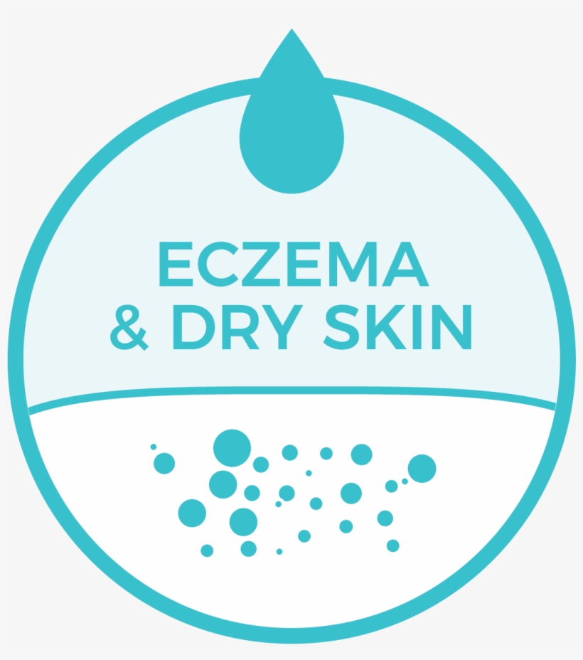 Sensitive Skin All Natural Dry Relief Hydrating Stick - Circle, transparent png