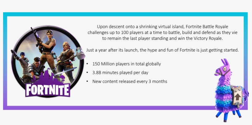 What Is Fortnite - Fortnite Icon, transparent png