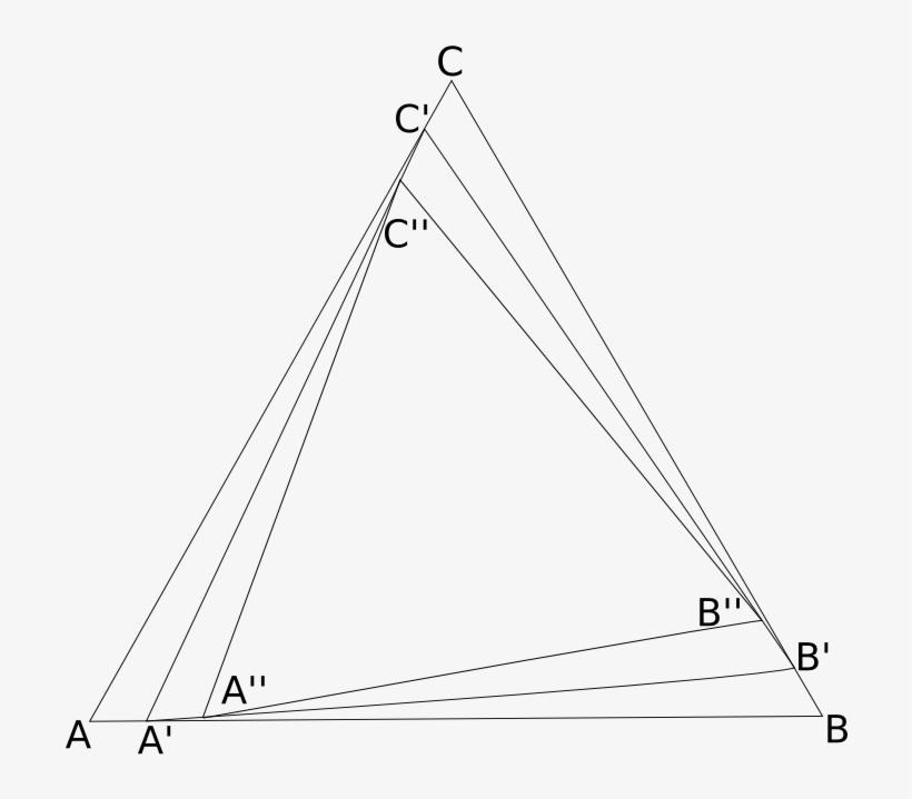 After 1 Second, A, B, And C Have Moved To A', B', And - Line Art, transparent png