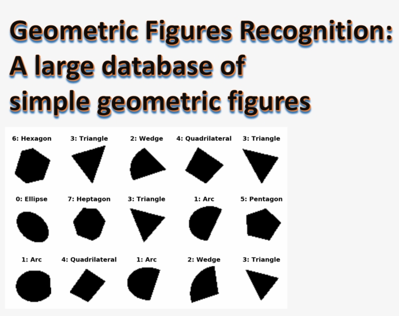 Building A Neural Network For Geofig¶ - Sin Delantal, transparent png