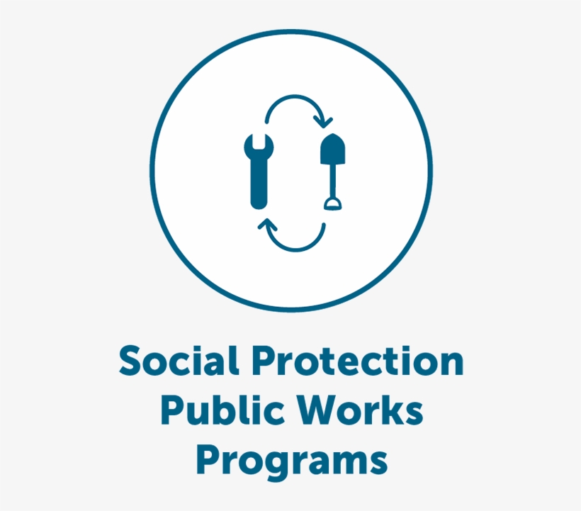 List 96+ Pictures in the united states public work programs provided Latest