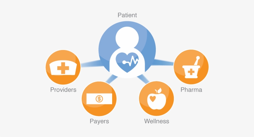 Circle, transparent png