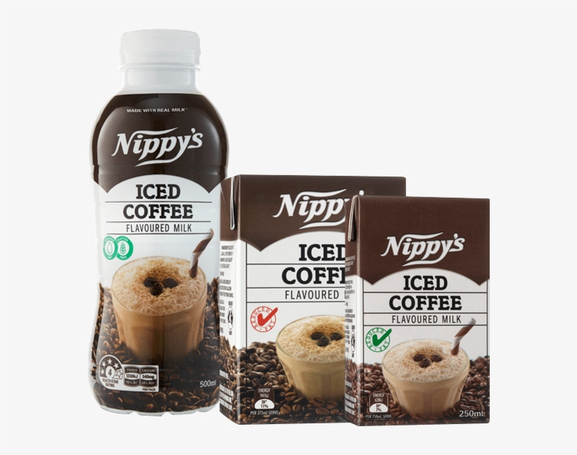 Nippy's Iced Coffee - Nippys Iced Coffee, transparent png