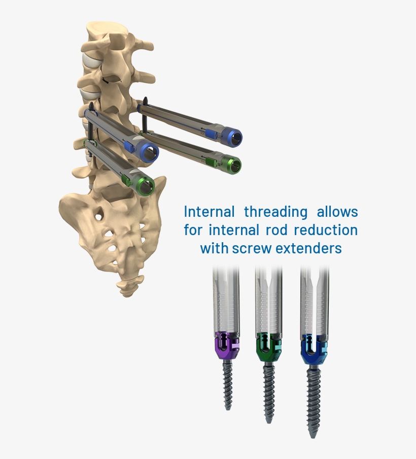 System Features - Tool, transparent png
