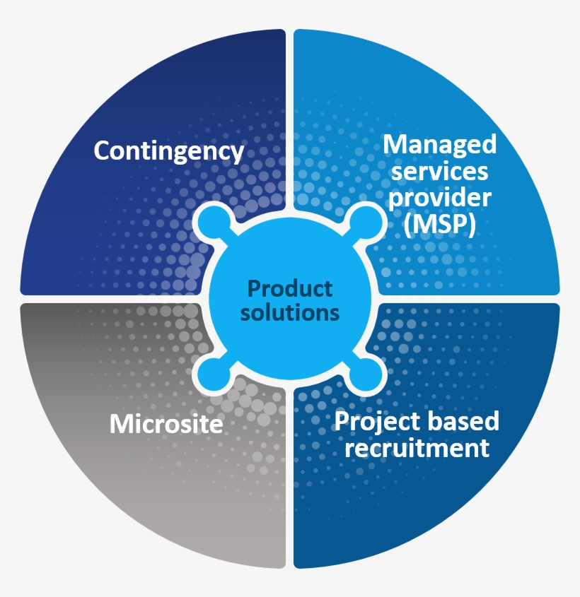 Circle, transparent png