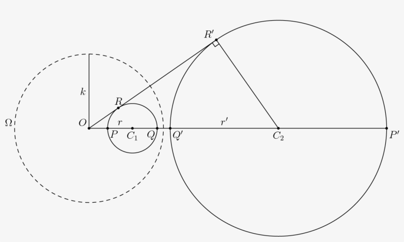 General Formula For The Radius Of A Circle In Terms - Circle, transparent png