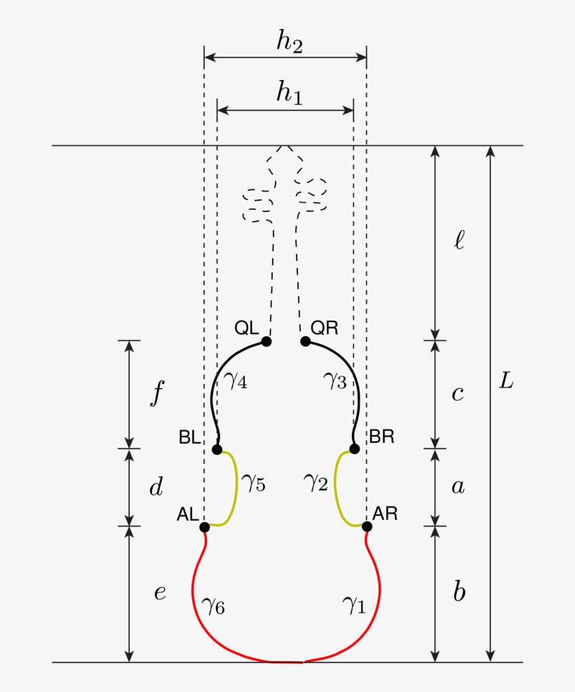 Dashed Line In The Violin Contour Represents The Part - Diagram, transparent png