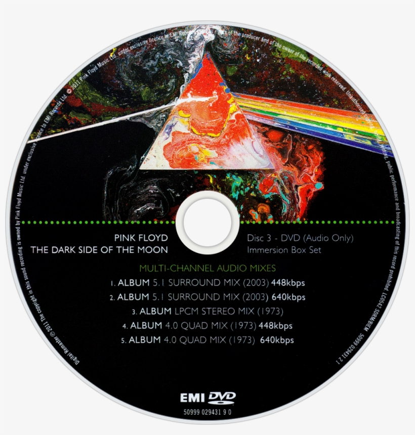 Cdart Artwork - Iphone 6 Dark Side Of The Moon, transparent png