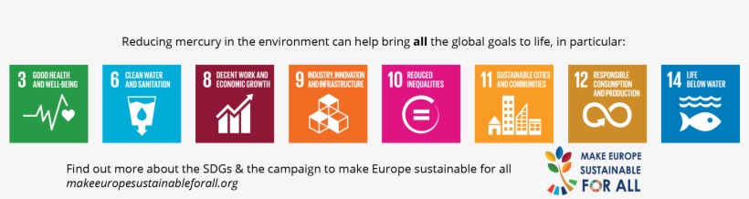 This Global Agreement Is Designed To Protect Human - Global Goals, transparent png
