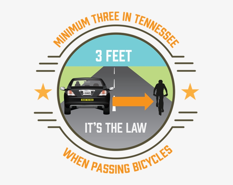 Minimum 3 In Tennessee - Imagenes De Giracoin, transparent png
