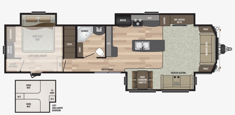 Residence 401loft Destination Trailer - 2019 Residence By Keystone, transparent png