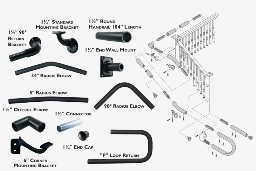 Key-link Aluminum Ada Handrail - Handrail, transparent png