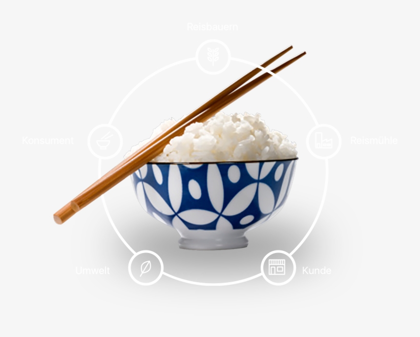 Our Promise - Steamed Rice, transparent png