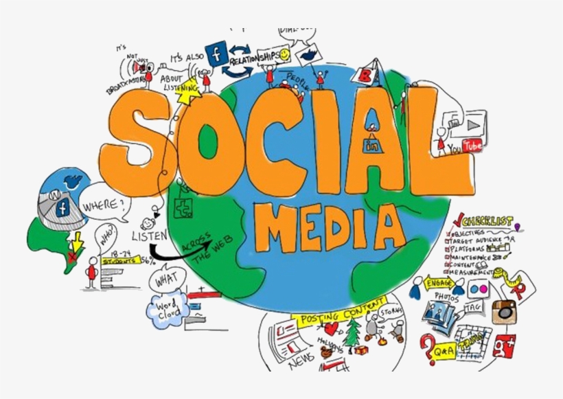 برامج الحاسوب/ برامج التواص - Significance Of Media, transparent png