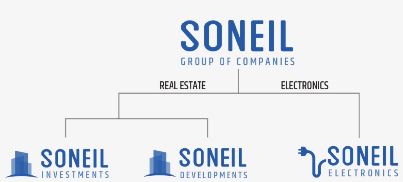 Under The Soneil Group Of Companies Umbrella, Soneil - Electric Blue, transparent png