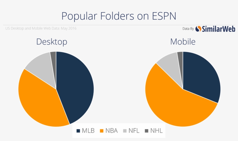 Click For Photo - Circle, transparent png