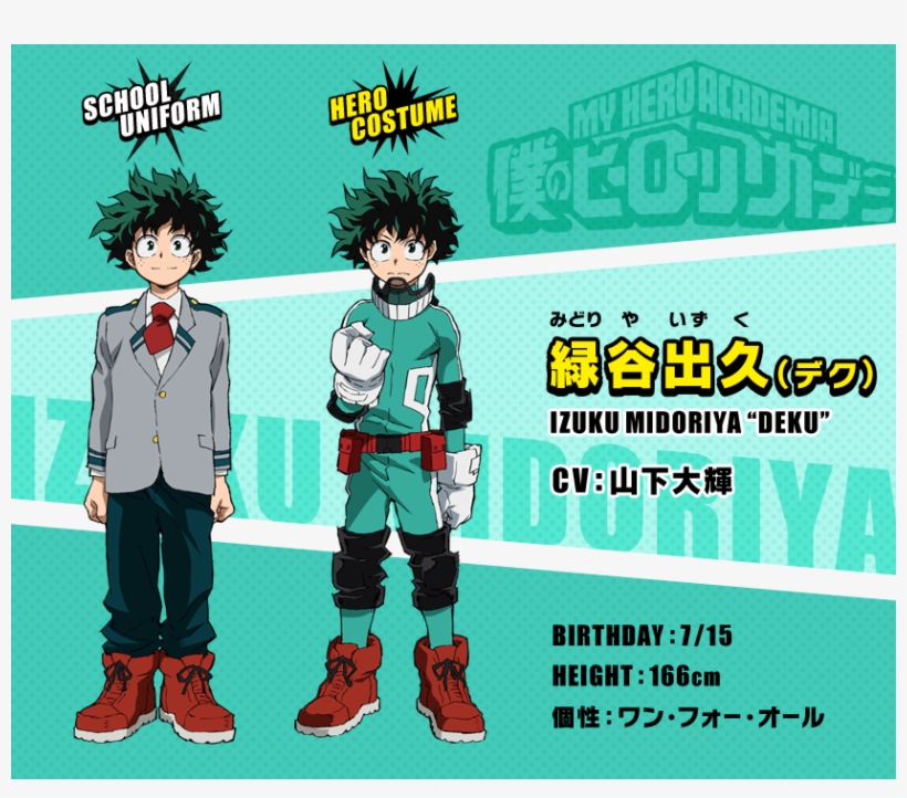 Otakujp - Deku Name In Japanese, transparent png