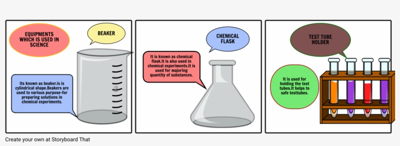 Scientific Equipments - Diagram, transparent png